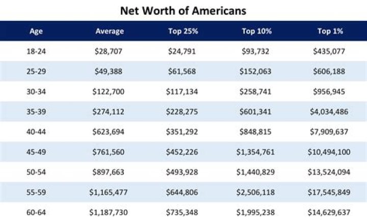 Ashanti's Estimated Net Worth 2024: A Forbes Analysis