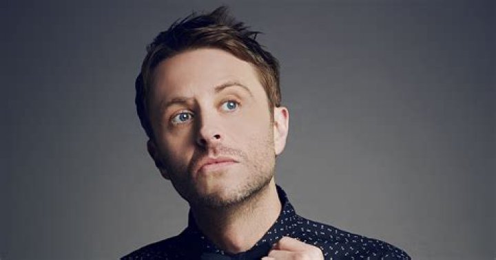 Chris Hardwick's Career: The Aftermath Of Controversy