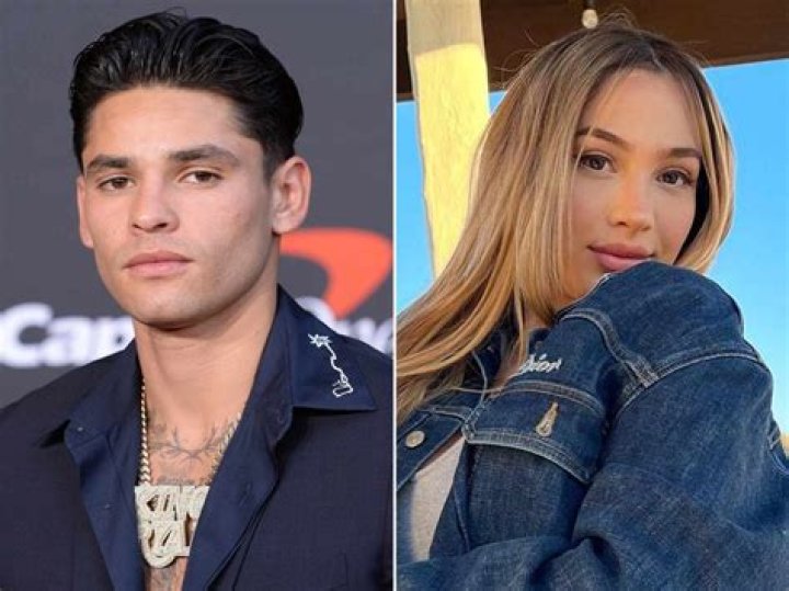 Discover Ryan Garcia's Wife's Age