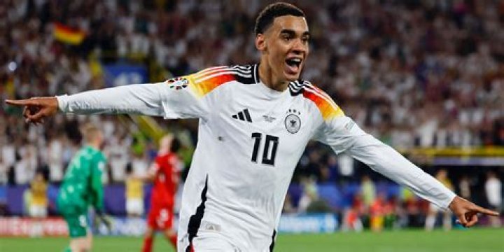 Jamal Footballer: Rising Star In The World Of Soccer