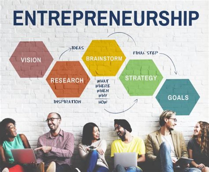 Learn More About This Entrepreneur
