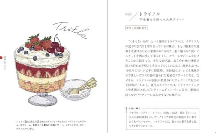 The Origin Of The Strawberry's Name: A Historical Journey