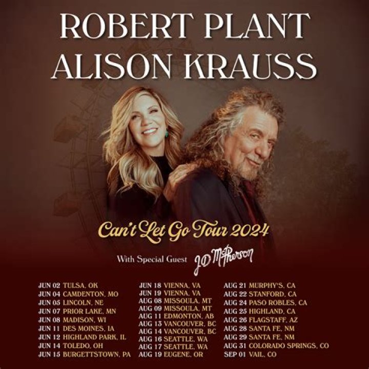 Ultimate Guide To Robert Plant & Alison Krauss Tour: Dates, Tickets, And Setlist