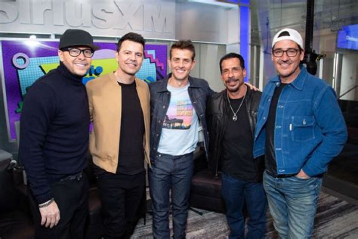 Unveiling The Love Life Of Jordan Knight: Is Jordan From New Kids On The Block Married?