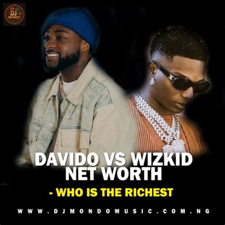 Unveiling The Wealth: How Much Does Davido Net Worth?